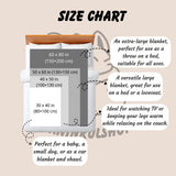 Cosy Christmas Forest Blanket – Sleeping Fox and Deer