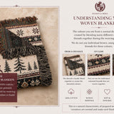 Cosy Christmas Reindeer Blanket – Woven Red and Green Throw