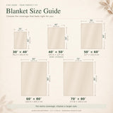 Cosy Christmas Plaid Blanket – Trees and Ornaments