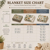 Cosy Nordic Reindeer Blanket – Woven, Sherpa or Fleece
